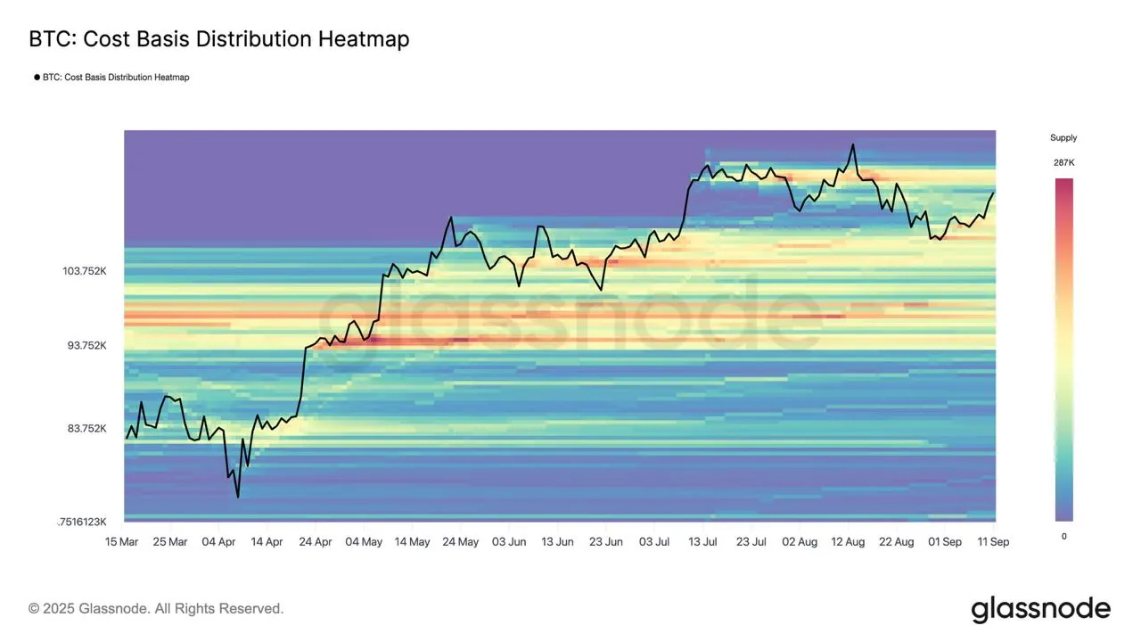 BTC cost basis distribution heatmap chart related to Bitcoin mining costs